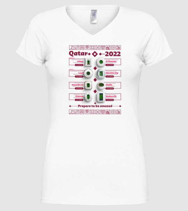 Qatar 2022 Stadiums white model alb pe tricou