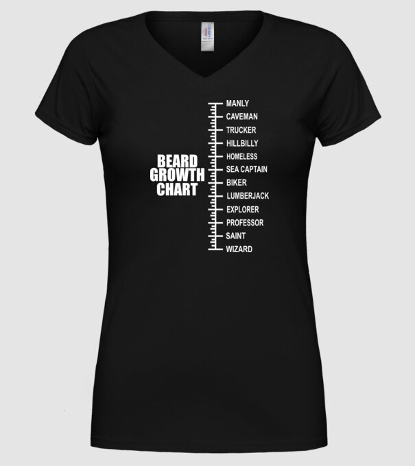 Beard scale model negru pe tricou