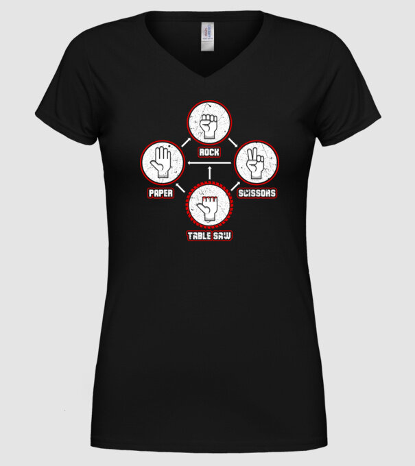 Rock Paper Scissors TABLE SAW model negru pe tricou
