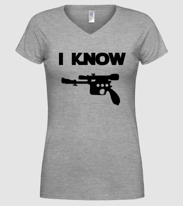 I know model gri pe tricou