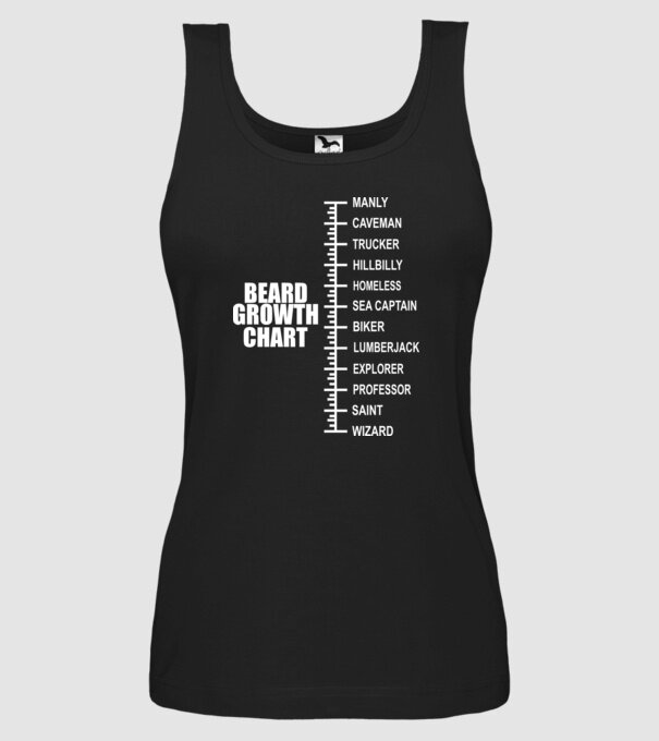 Beard scale model negru pe tricou