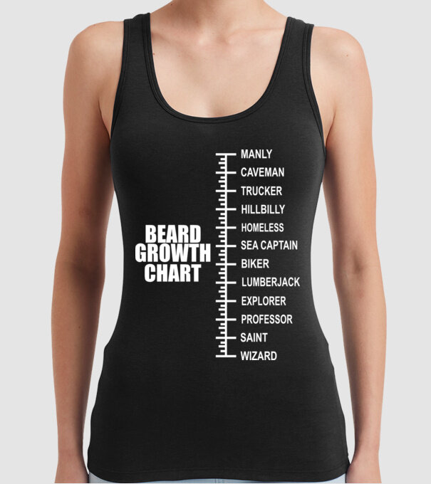 Beard scale model negru pe tricou