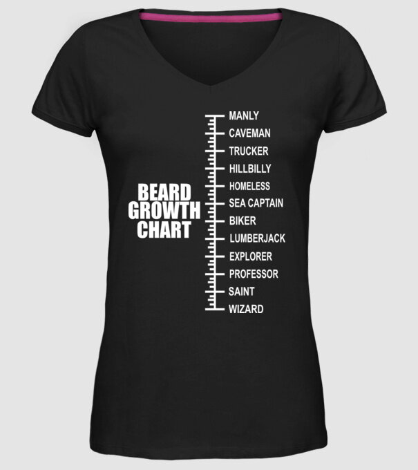 Beard scale model negru pe tricou