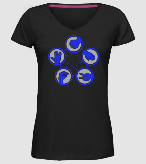 Rock Paper Scissor Lizad Spock model negru pe tricou