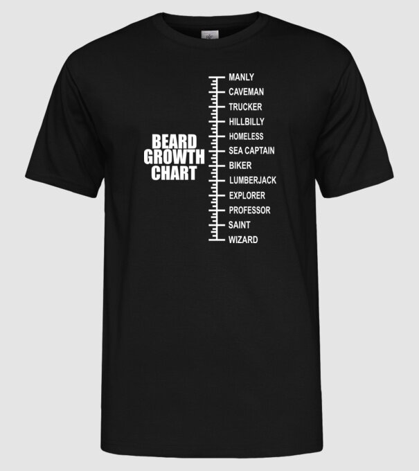 Beard scale model negru pe tricou