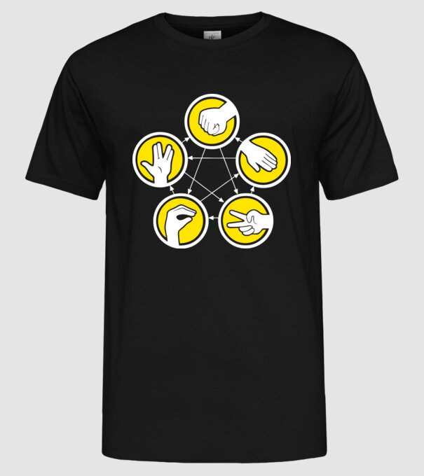 Rock Paper Scissor Lizad Spock model negru pe tricou