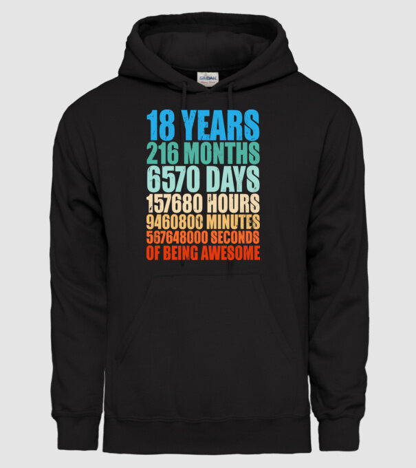 18 years of being awesome model negru pe tricou