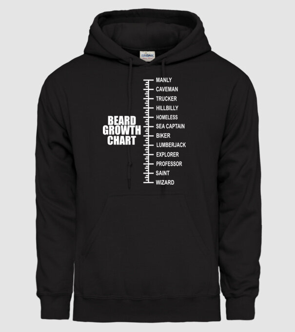 Beard scale model negru pe tricou