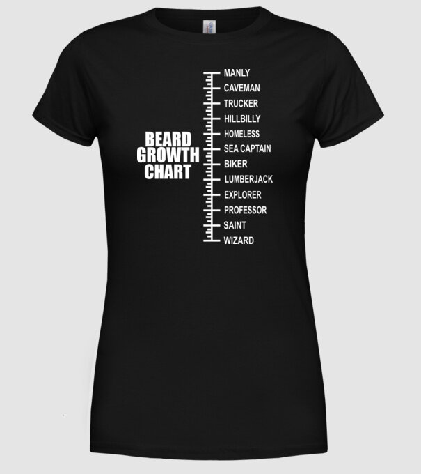 Beard scale model negru pe tricou