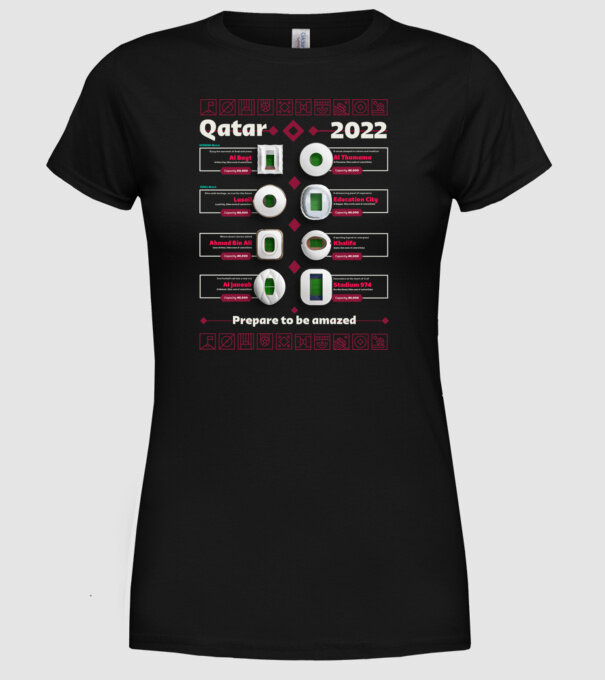 Qatar 2022 Stadiums model negru pe tricou
