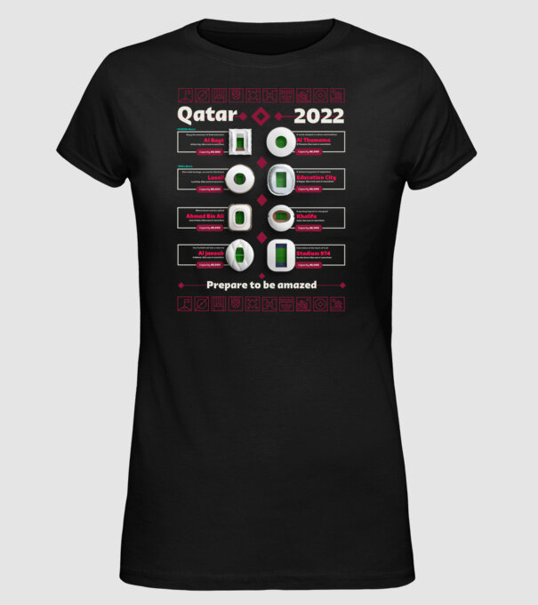 Qatar 2022 Stadiums model negru pe tricou