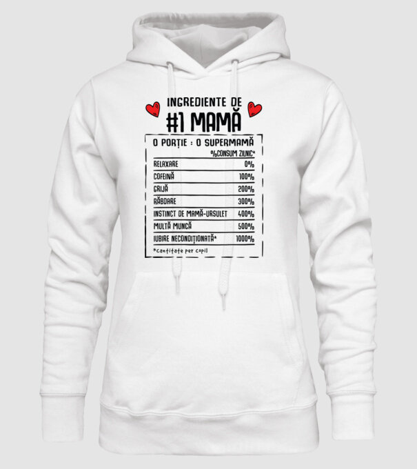 Ingrediente de Mamă - o porție : o supermamă - %consum zilnic* relaxare, cofeină, grijă, răbdare, instinct de mamă-ursuleț, mult model alb pe tricou