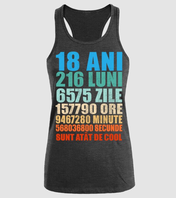 De 18 ani - luni - zile - ore - minute - secunde - sunt atât de cool model negru pe tricou