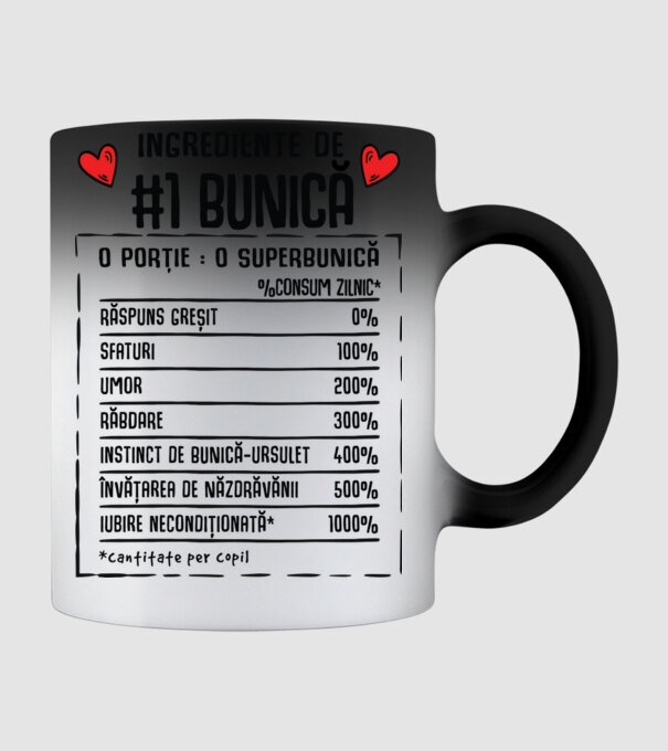 Ingrediente Bunică - o porție : o superbunică - %consum zilnic* răspuns greșit, sfaturi, umor, răbdare, instinct de bunică-ursul model negru pe tricou