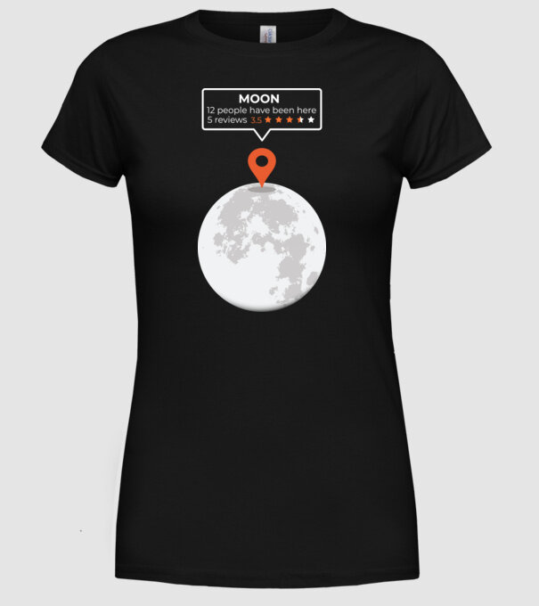 Luna Recenzie model negru pe tricou
