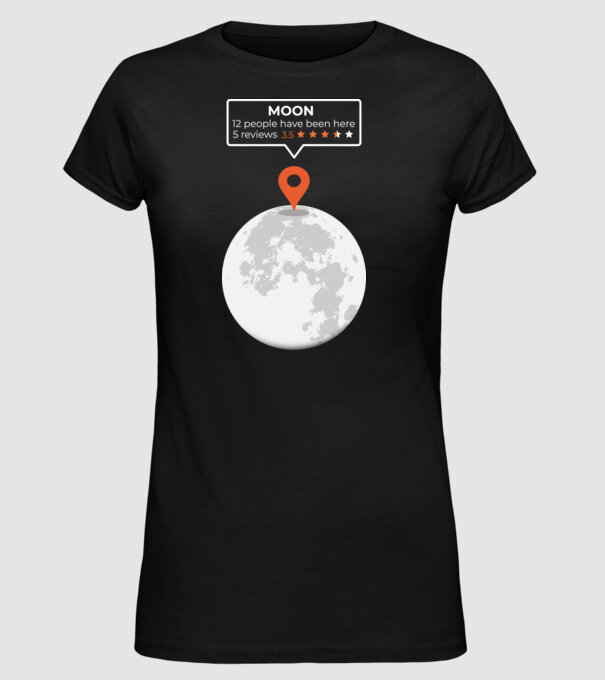 Luna Recenzie model negru pe tricou